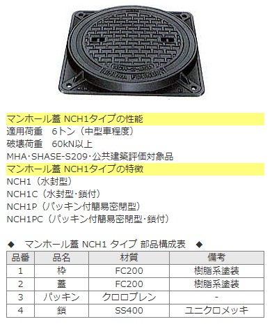 ニムラマンホール NCH1の販売 【関東建材｜ネットショップ】